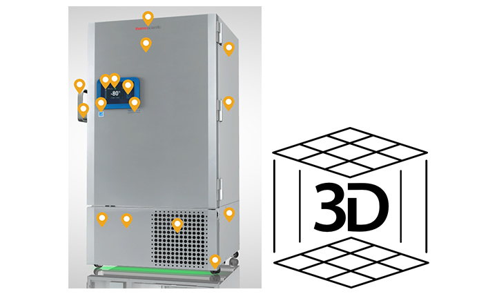 c^aƷ 3D չʾ