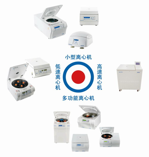 離心機