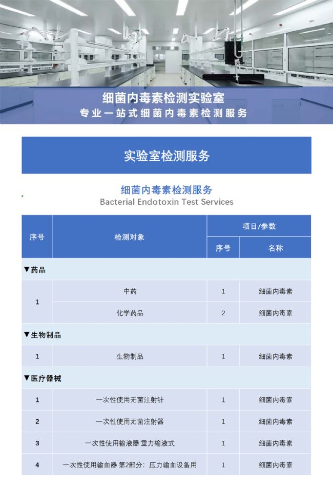 科德角國際實(shí)驗(yàn)室檢測服務(wù)